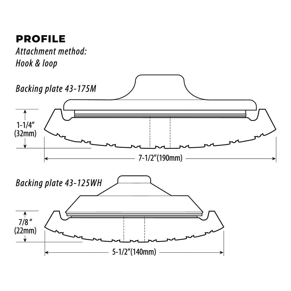 CCS Curved Edge Rotary Pads