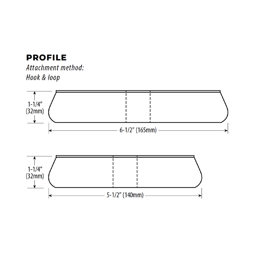 force pads side profile