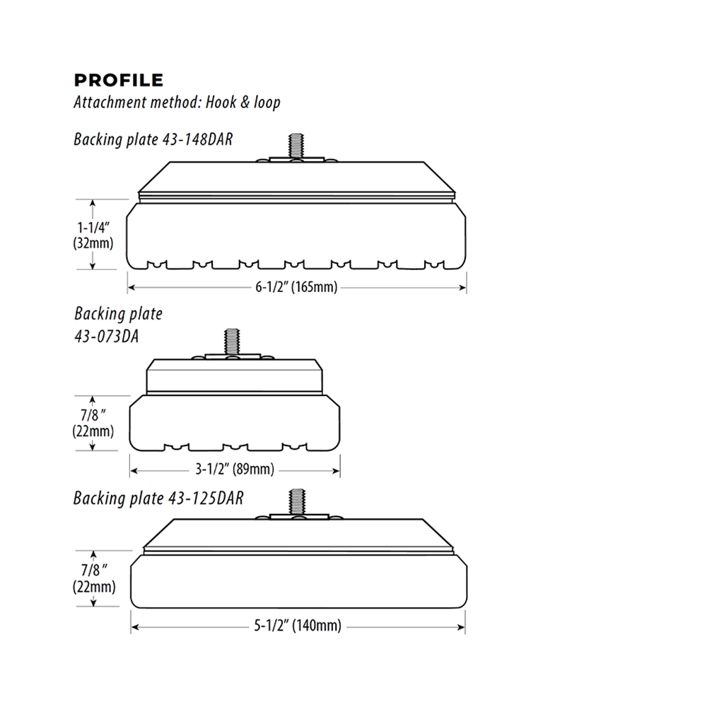 css cutback da side profile